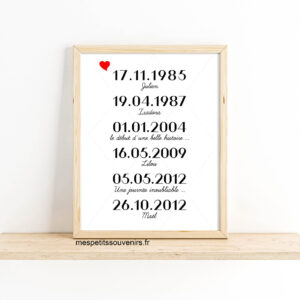 Affiche A4 personnalisée Dates importantes