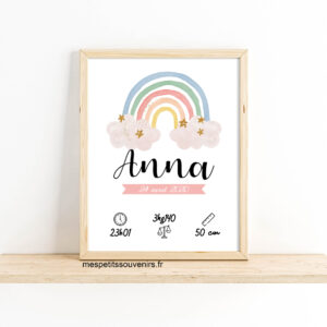 Affiche A4 Arc-en-ciel Rose