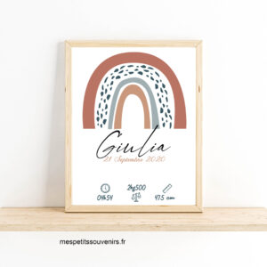 Affiche Personnalisée Arc-en-ciel Abstrait