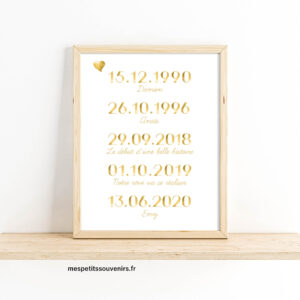 Affiche A4 personnalisée Dates importantes