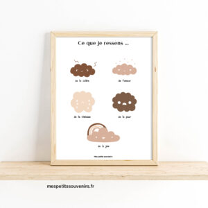 Affiche des Emotions