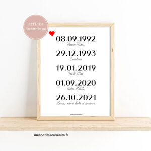 Affiche numérique dates importantes