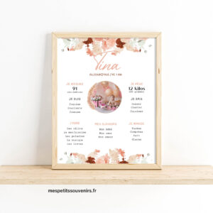 Affiche anniversaire A4 fleurs